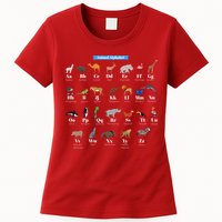 Animal Alphabet Womens T-Shirt