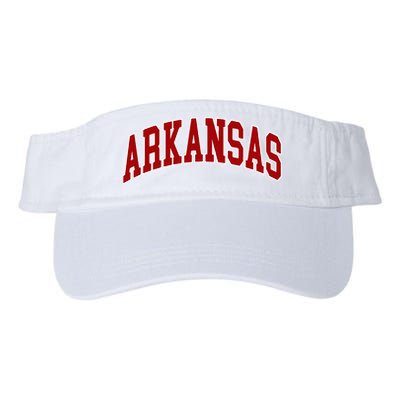 Arkansas Ar Visor