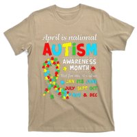 Autism Awareness April Is National Autism Awareness Month T-Shirt