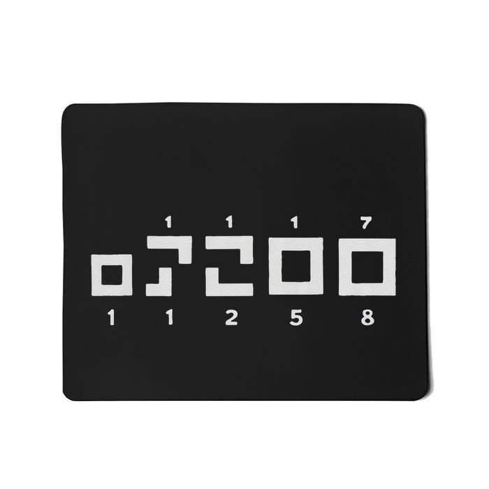 Architect And Architecture Student Mousepad