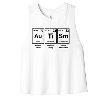 Autism Awareness Advocate Periodic Table Teacher Acceptance Gift Women's Racerback Cropped Tank