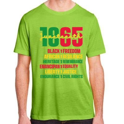 African American Black History 1865 Celebrating Junenth Funny Gift Adult ChromaSoft Performance T-Shirt