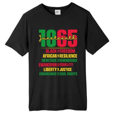 African American Black History 1865 Celebrating Junenth Funny Gift Tall Fusion ChromaSoft Performance T-Shirt