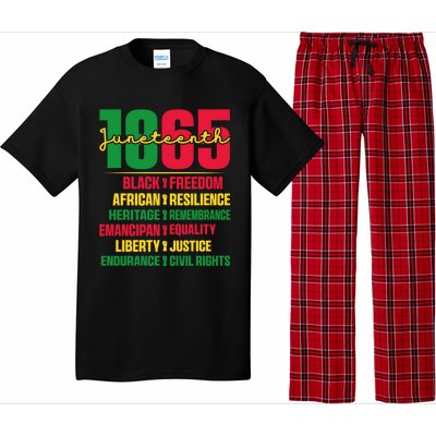 African American Black History 1865 Celebrating Junenth Funny Gift Pajama Set