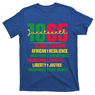 African American Black History 1865 Celebrating Junenth Funny Gift T-Shirt