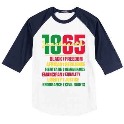 African American Black History 1865 Celebrating Junenth Funny Gift Baseball Sleeve Shirt