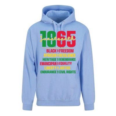 African American Black History 1865 Celebrating Junenth Funny Gift Unisex Surf Hoodie