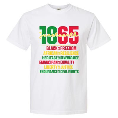 African American Black History 1865 Celebrating Junenth Funny Gift Garment-Dyed Heavyweight T-Shirt