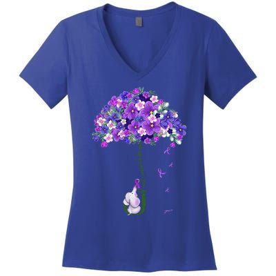 Alzheimer Awareness Cute Elephant I Will Remember For You Women's V-Neck T-Shirt