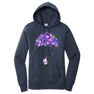 Alzheimer Awareness Cute Elephant I Will Remember For You Women's Pullover Hoodie