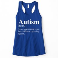 Autism Awareness Definition Gift Womens Tank Top