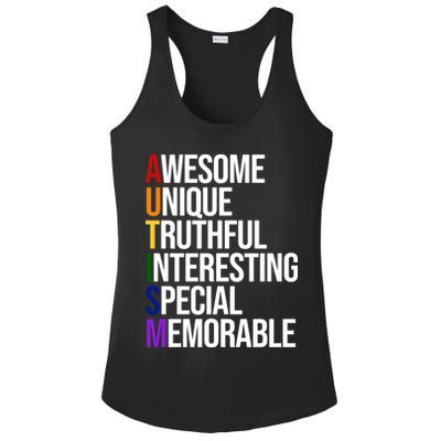 Autism Awesome Definition Ladies PosiCharge Competitor Racerback Tank