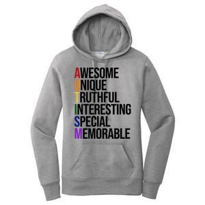 Autism Awesome Definition Women's Pullover Hoodie