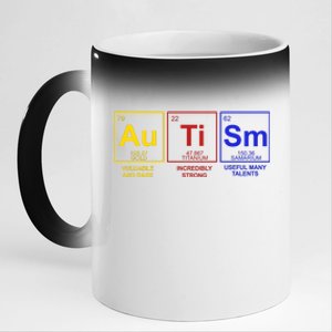 Autism Awareness Elements Periodic Table 11oz Black Color Changing Mug