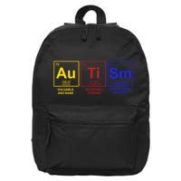 Autism Awareness Elements Periodic Table 16 in Basic Backpack