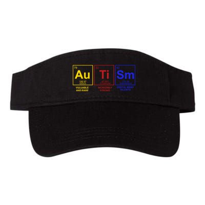 Autism Awareness Elements Periodic Table Visor