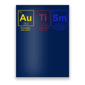 Autism Awareness Elements Periodic Table Poster