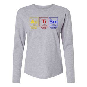 Autism Awareness Elements Periodic Table Womens Cotton Relaxed Long Sleeve T-Shirt