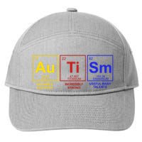 Autism Awareness Elements Periodic Table 7-Panel Snapback Hat