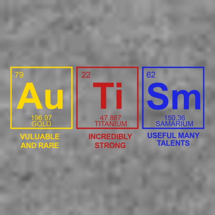 Autism Awareness Elements Periodic Table 7-Panel Snapback Hat