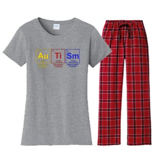 Autism Awareness Elements Periodic Table Women's Flannel Pajama Set