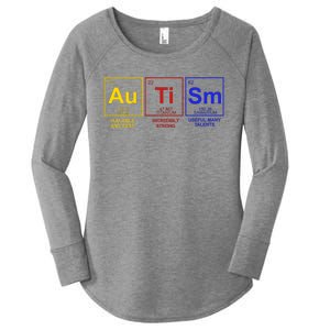 Autism Awareness Elements Periodic Table Women's Perfect Tri Tunic Long Sleeve Shirt