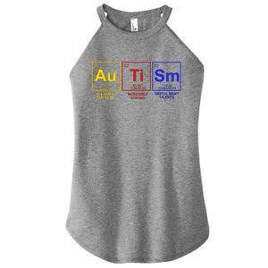 Autism Awareness Elements Periodic Table Women's Perfect Tri Rocker Tank