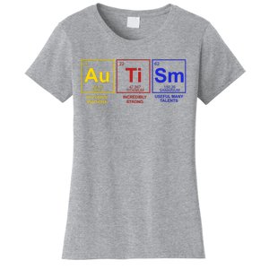 Autism Awareness Elements Periodic Table Women's T-Shirt