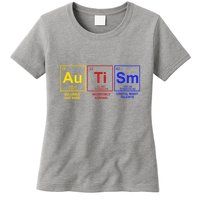 Autism Awareness Elements Periodic Table Womens T-Shirt