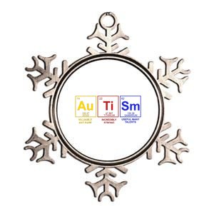 Autism Awareness Elements Periodic Table Metallic Star Ornament