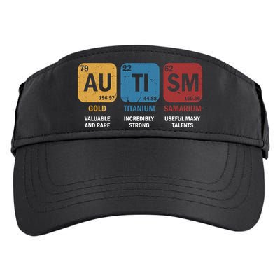 Autism Awareness Elets Periodic Table Asd Chemistry Gift Adult Drive Performance Visor