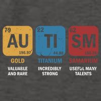 Autism Awareness Elets Periodic Table Asd Chemistry Gift Vector Backpack