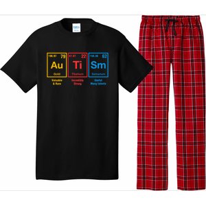 Autism Awareness Elets Periodic Table Asd Cute Gift Pajama Set