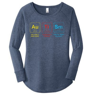 Autism Awareness Elements Periodic Table ASD Women's Perfect Tri Tunic Long Sleeve Shirt