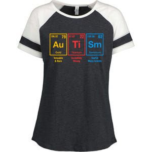 Autism Awareness Elets Periodic Table Asd Gift Enza Ladies Jersey Colorblock Tee