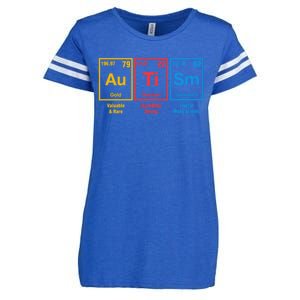 Autism Awareness Elets Periodic Table Asd Gift Enza Ladies Jersey Football T-Shirt