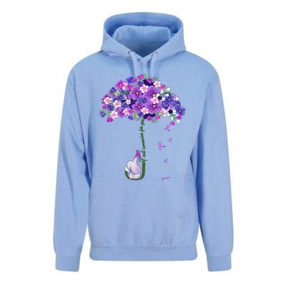 Alzheimer Awareness Elephant I Will Remember For You Supporter Alzheimer Unisex Surf Hoodie