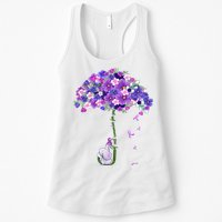 Alzheimer Awareness Elephant I Will Remember For You Supporter Alzheimer Womens Tank Top