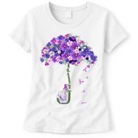 Alzheimer Awareness Elephant I Will Remember For You Supporter Alzheimer Womens T-Shirt