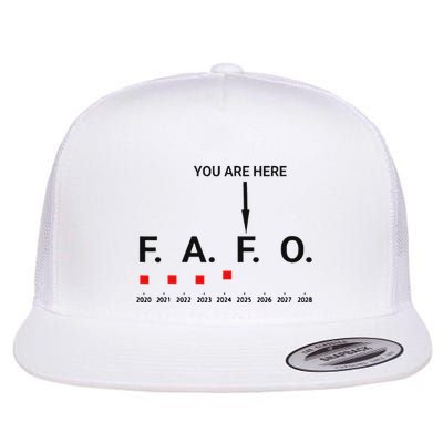 Around And Find Out Fafo You Are Here Graph 2025 Flat Bill Trucker Hat
