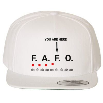 Around And Find Out Fafo You Are Here Graph 2025 Wool Snapback Cap