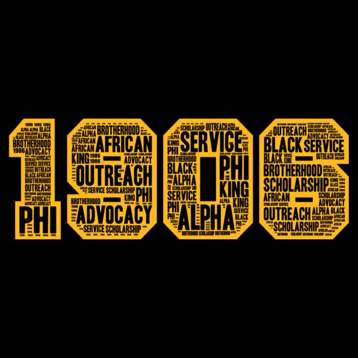Alpha African Fraternity Hand Sign 1906 Words Impact Tech Backpack