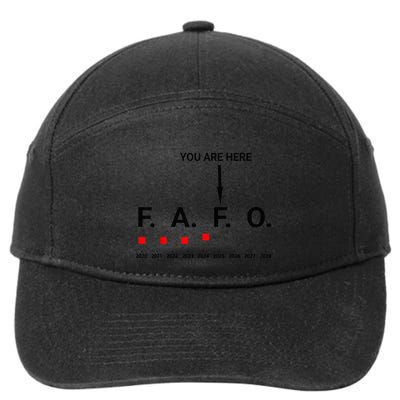Around And Find Out Fafo You Are Here Graph 2025 7-Panel Snapback Hat