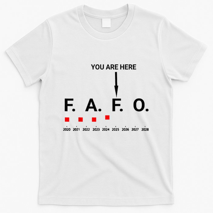 Around And Find Out Fafo You Are Here Graph 2025 T-Shirt