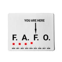 Around And Find Out Fafo You Are Here Graph 2025 Mousepad