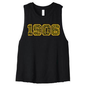 Alpha African Fraternity Hand Sign 1906 Words Women's Racerback Cropped Tank