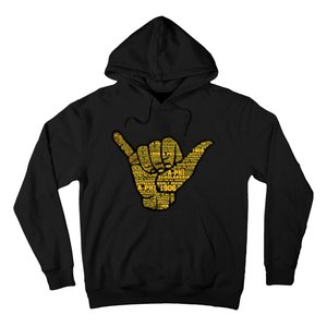 Alpha African Fraternity Hand Sign Words 1906 Hoodie