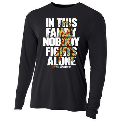 Autism Awareness Family Support Mom Autism Awareness Cooling Performance Long Sleeve Crew