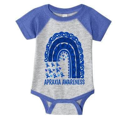 Apraxia Awareness Month Wear A Blue Ribbon In May Rainbow Gift Infant Baby Jersey Bodysuit