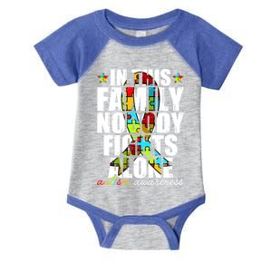 Autism Awareness Month Family Support Mom Son Daughter Gift Infant Baby Jersey Bodysuit